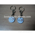 shop trolley coin keychain keyring